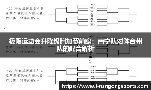 极限运动会升降级附加赛前瞻：南宁队对阵台州队的配合解析